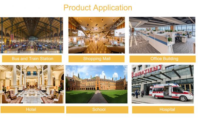 Последние блоги о компании Экономическая эффективность турникета RONA Swing Gate