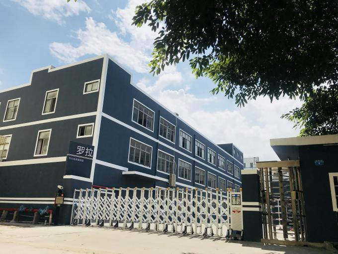 Последние блоги о компании Будущие тенденции в контроле доступа пешеходов