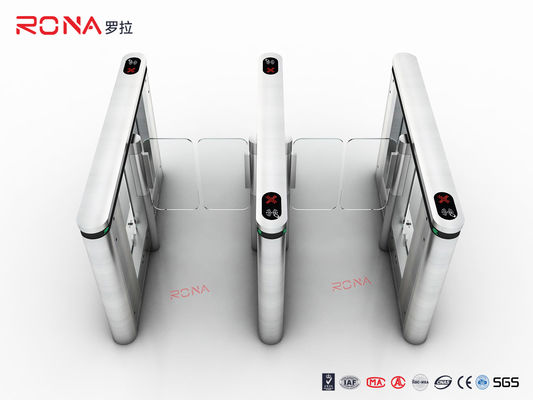 Управление доступом к дверям поворотной формы